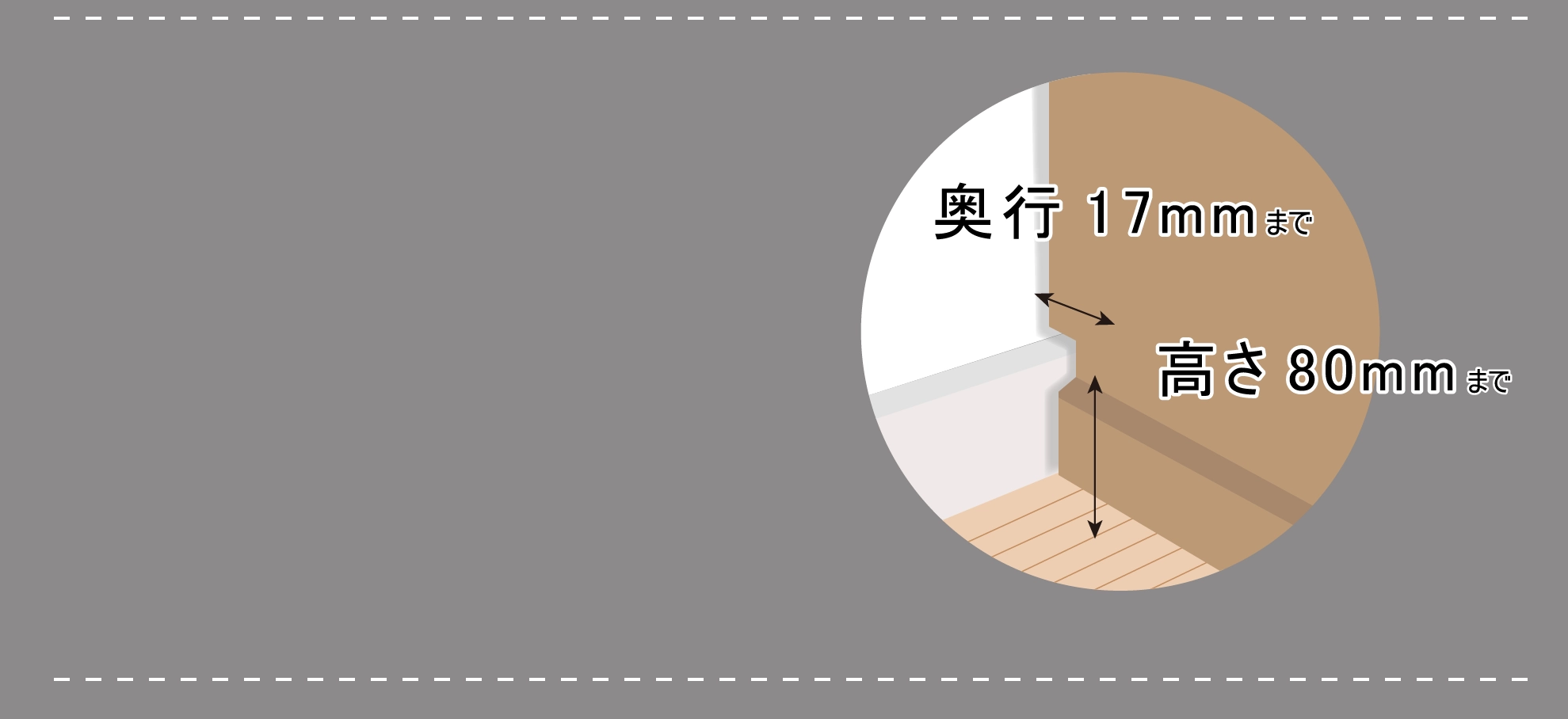 巾木避け仕様で壁にピッタリフィット