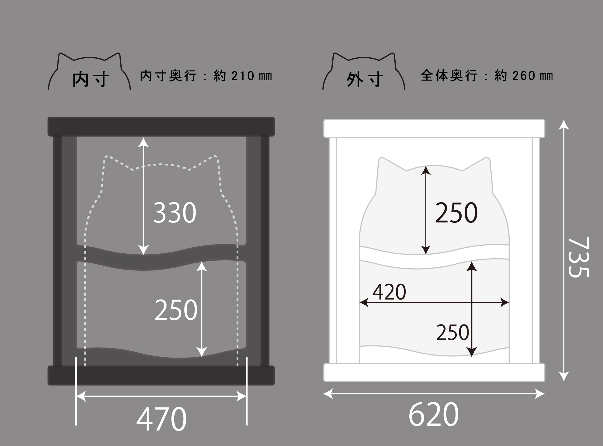 内寸外寸サイズ